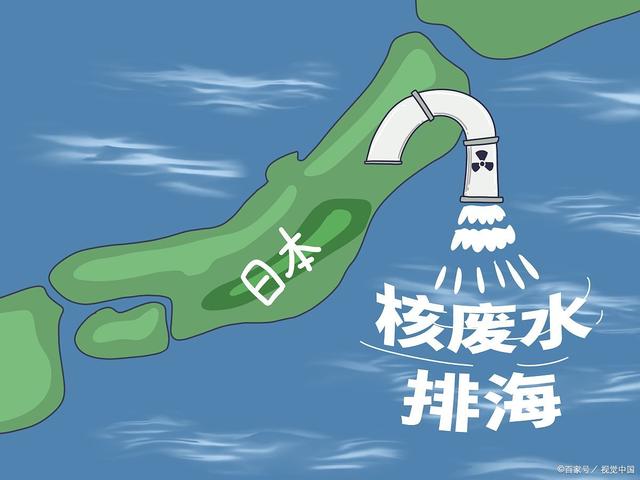 核污水排放