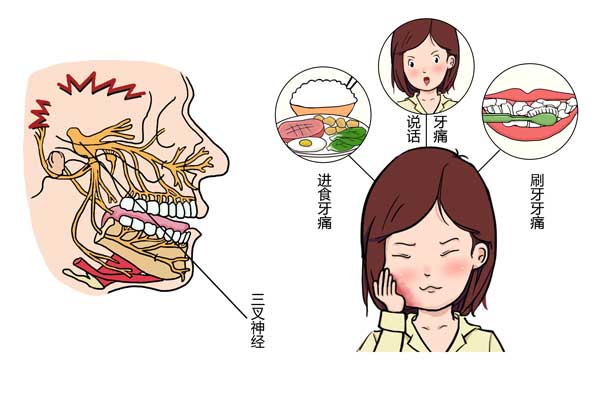 快速止牙痛的4个简单方法，牙齿肿痛含冰块能缓解