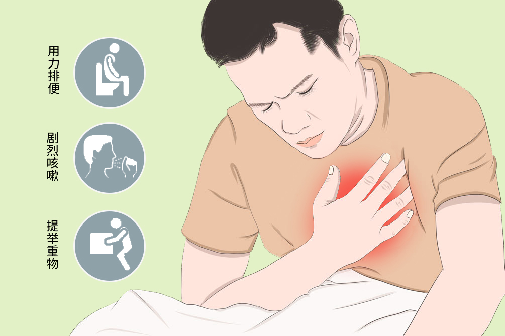 气胸是什么症状，胸痛/呼吸困难/咳嗽和咳血