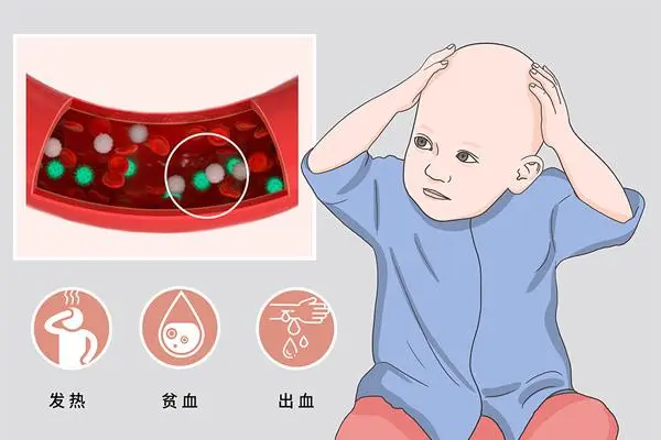 儿童急性早幼粒细胞白血病治疗方案，化疗/靶向治疗/骨髓移植