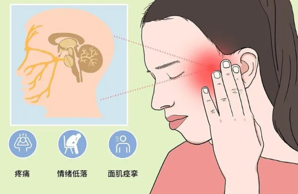 脑动脉瘤早期的8个征兆，